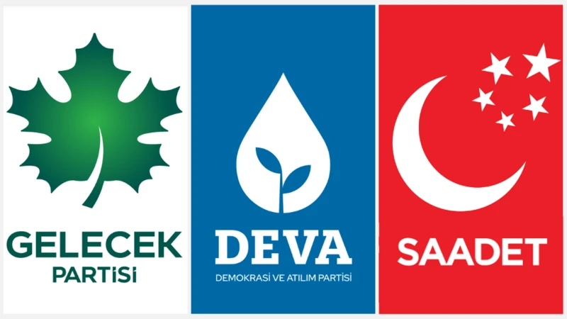 gelecek Partisi Deva Partisi Saadet Partisi